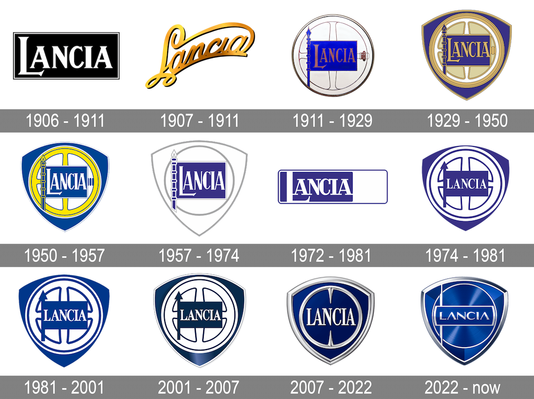 lancia history logo