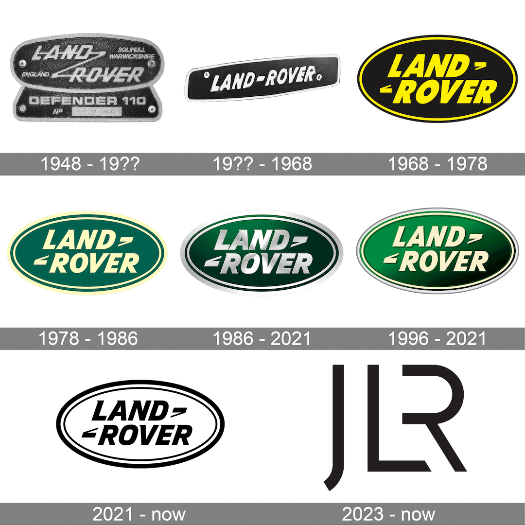 land rover history logo