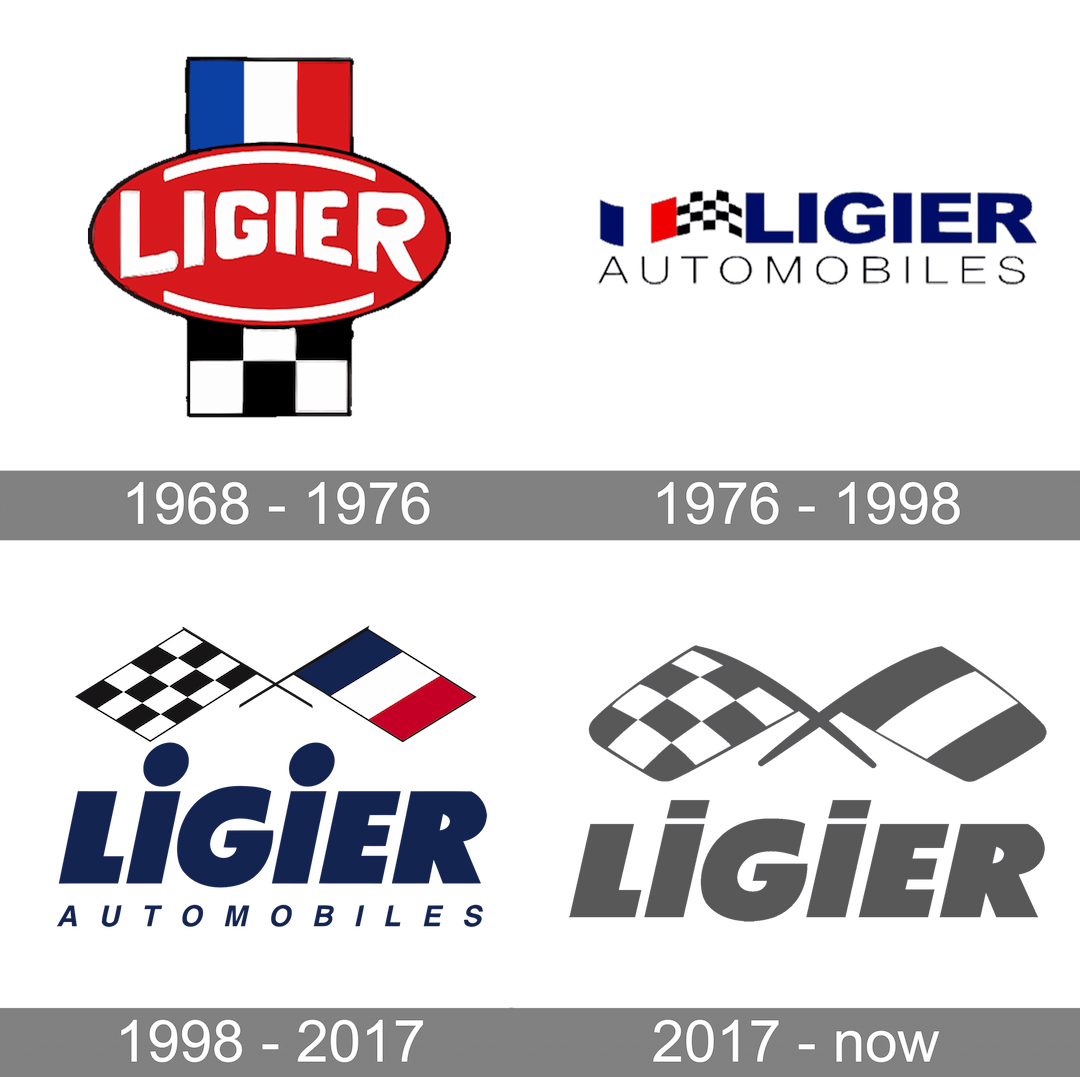 ligier history logo