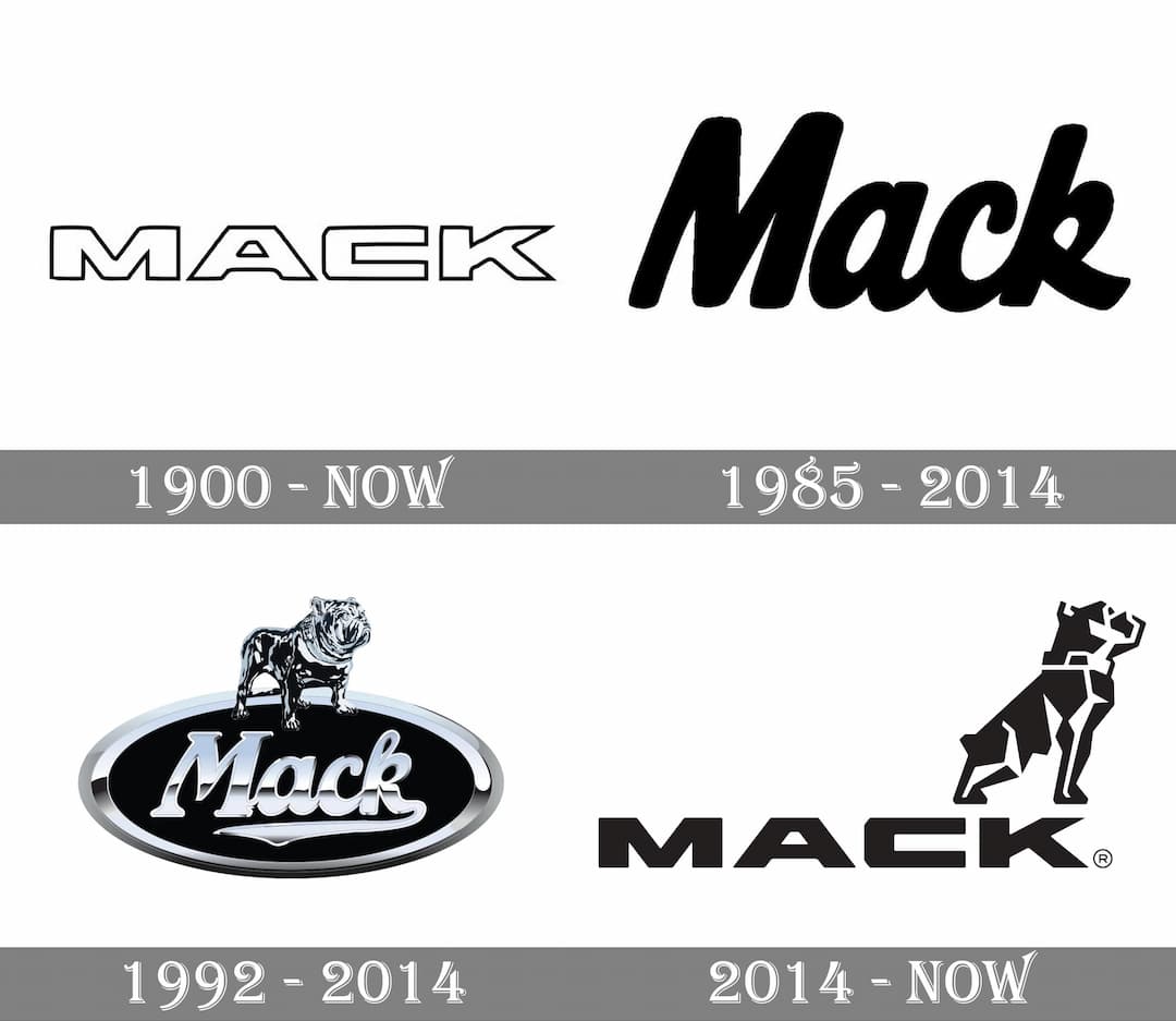 mack history logo