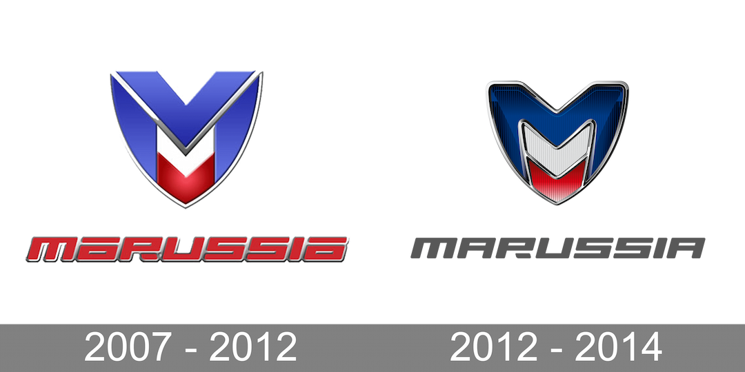 marussia motors history logo