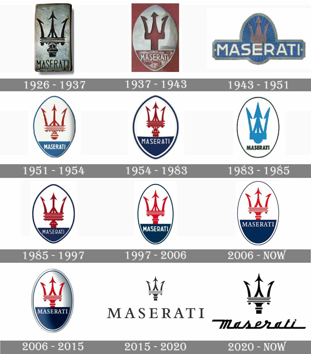 maserati history logo