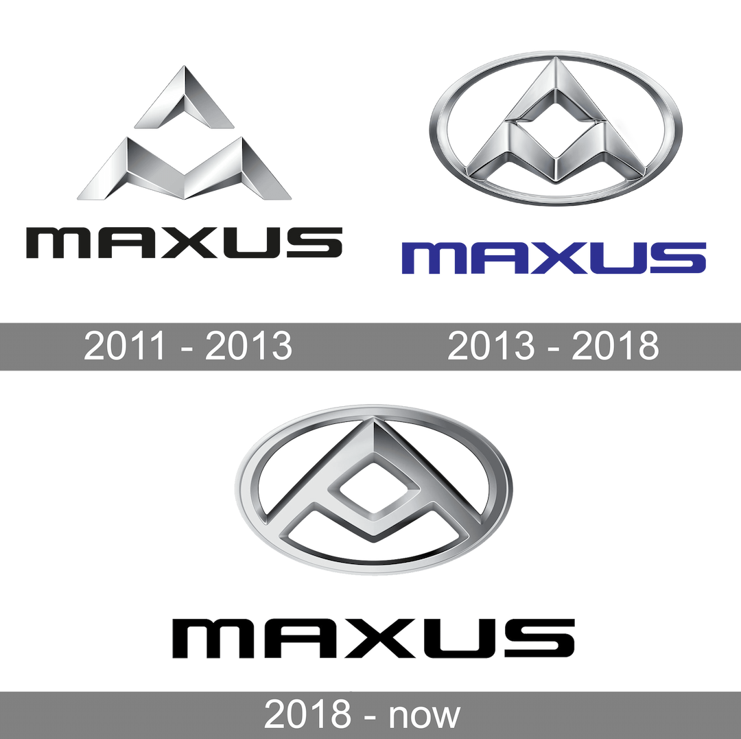 maxus history logo