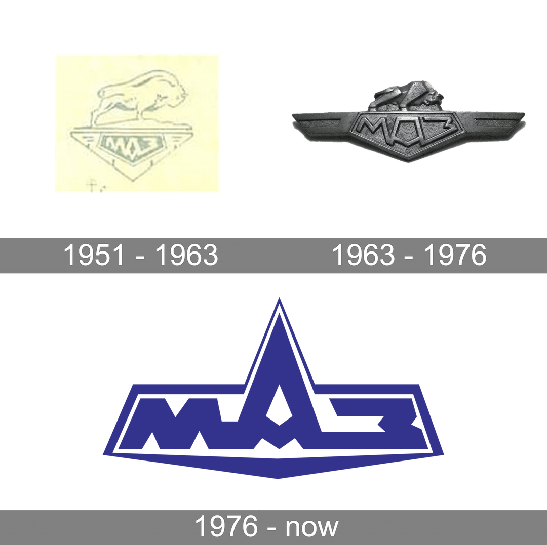 maz history logo