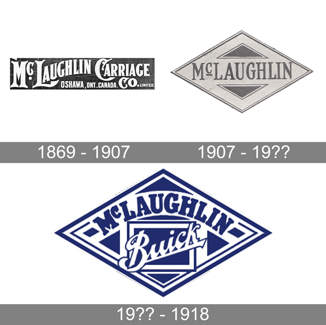 mclaughlin history logo