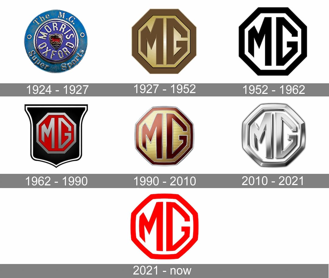 mg history logo