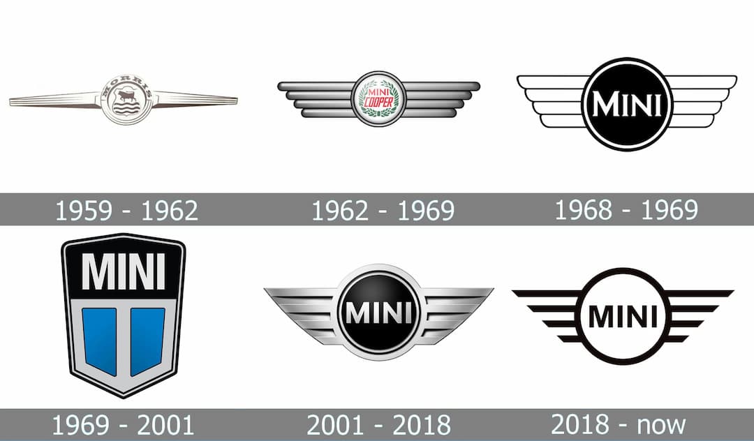 mini history logo