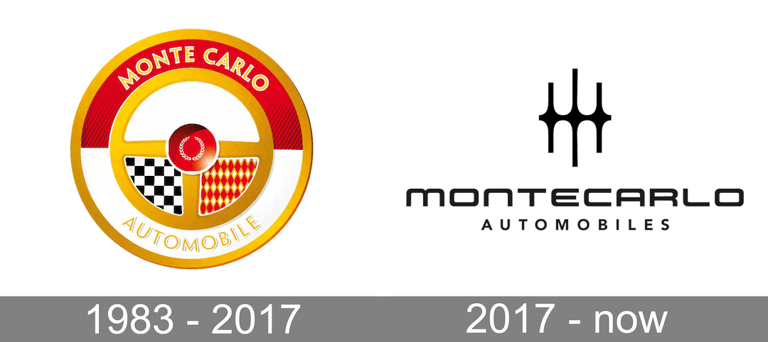 monte carlo automobiles history logo