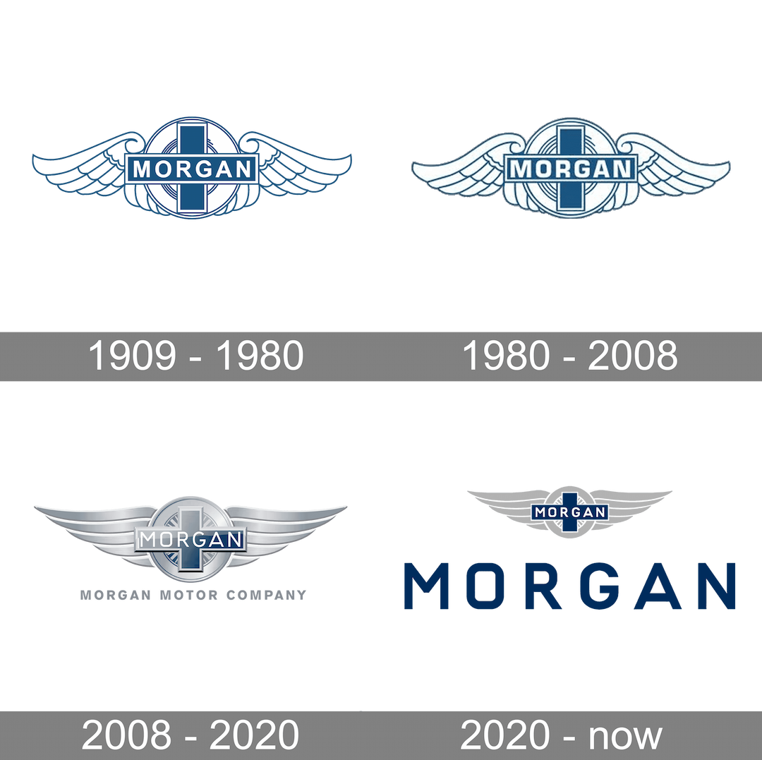 morgan history logo