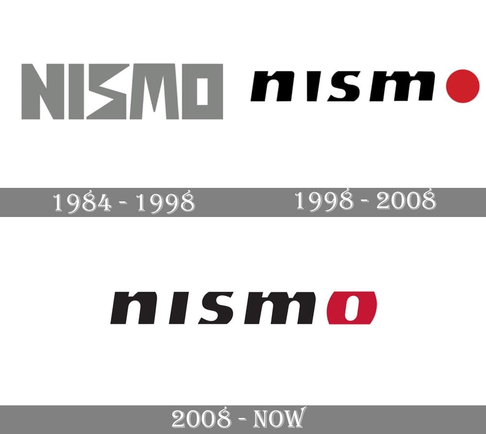 nismo history logo