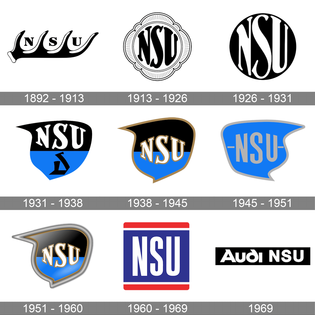 nsu history logo