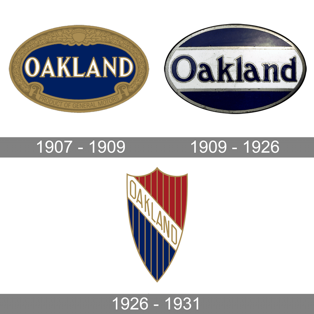 oakland history logo