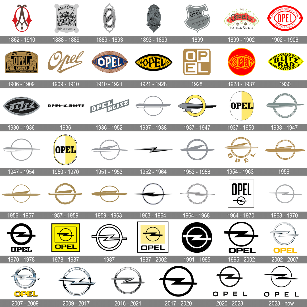 opel history logo