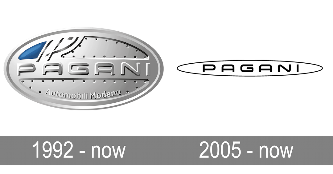 pagani history logo