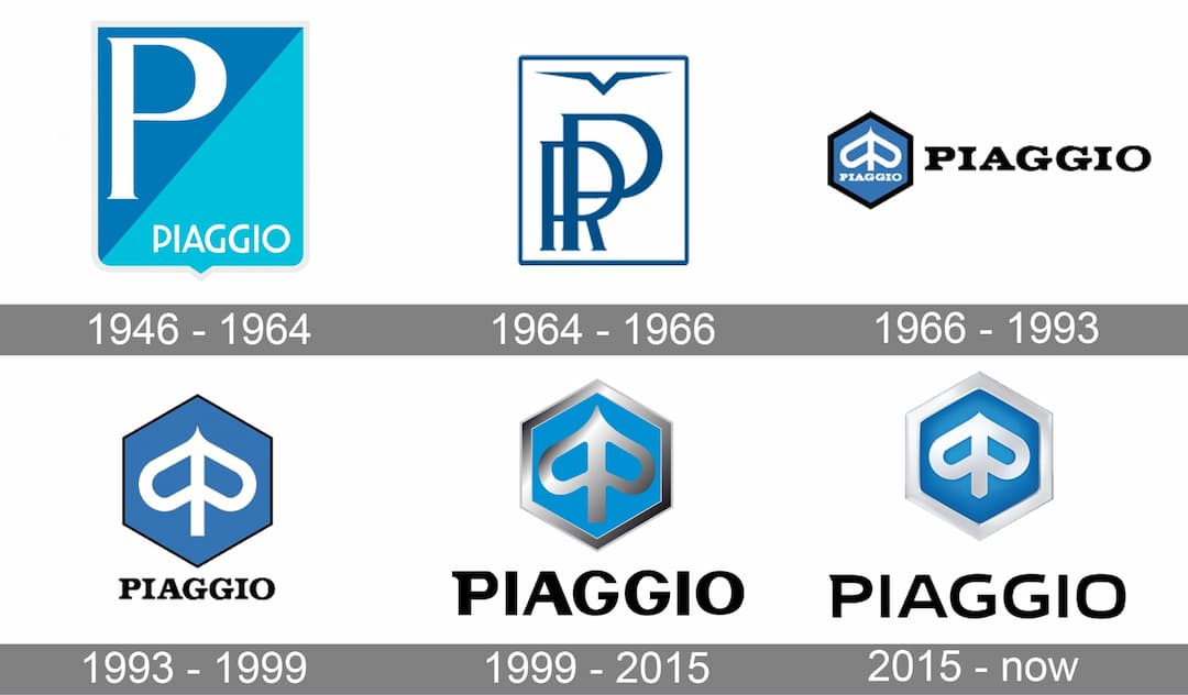 piaggio history logo