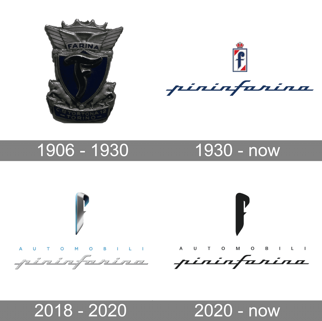 pininfarina history logo