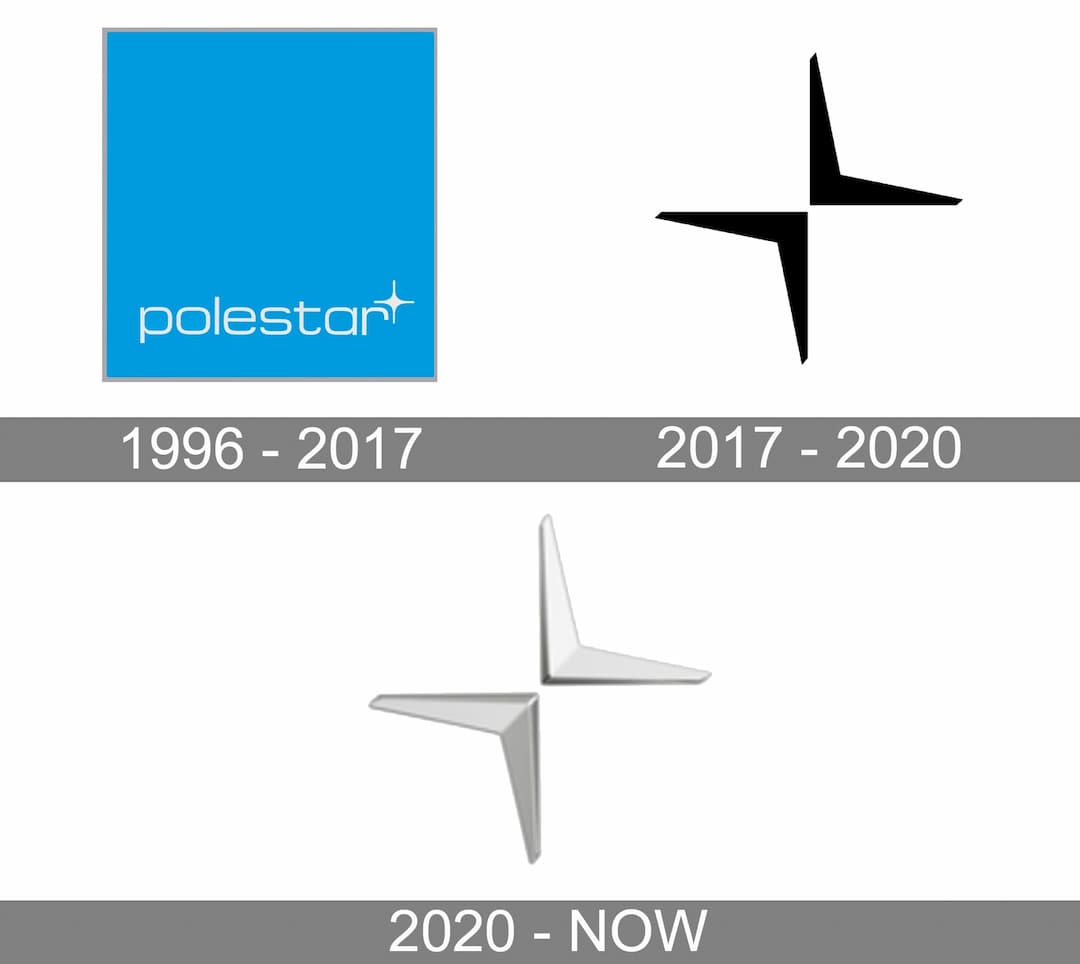 polestar history logo