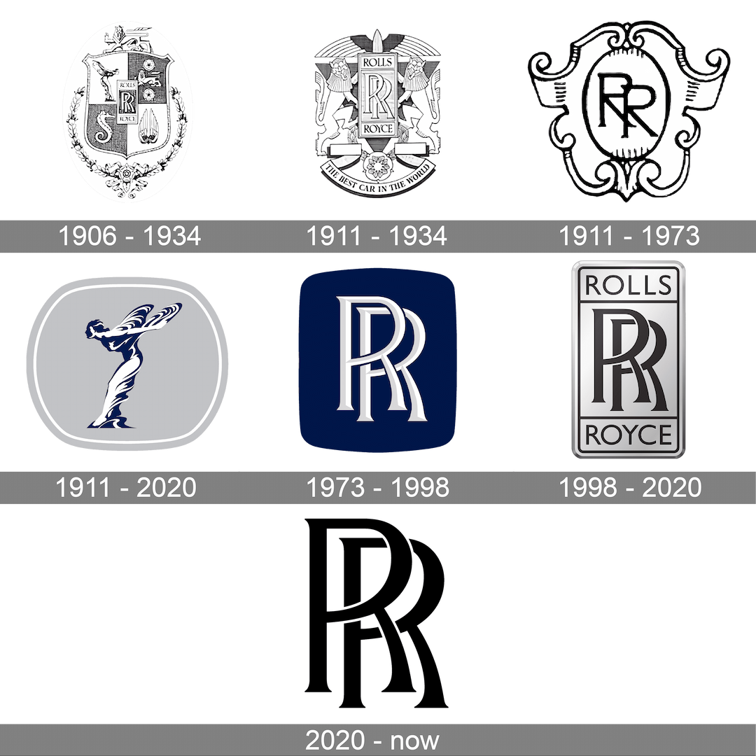 rolls royce history logo