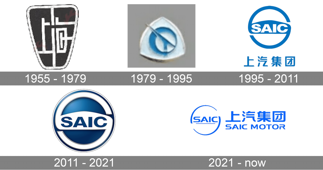 saic motor history logo