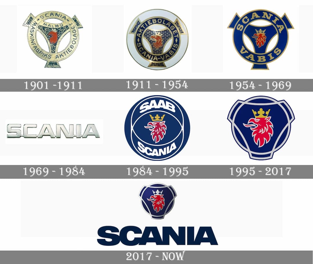 scania history logo