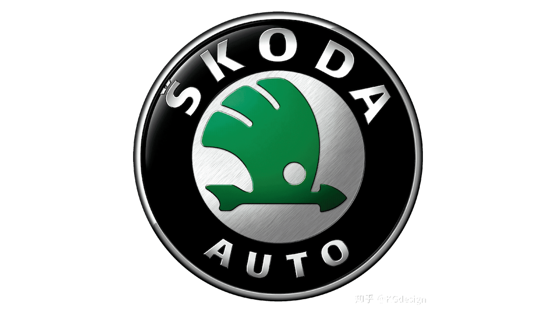 skoda history logo