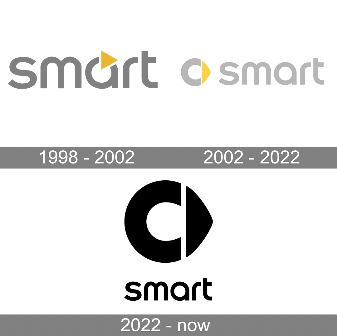 smart history logo