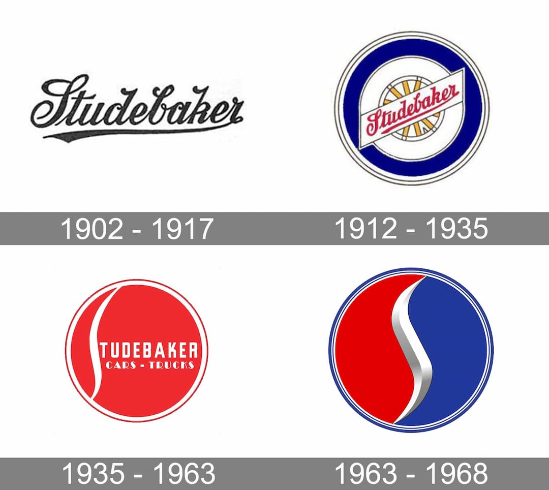 studebaker history logo