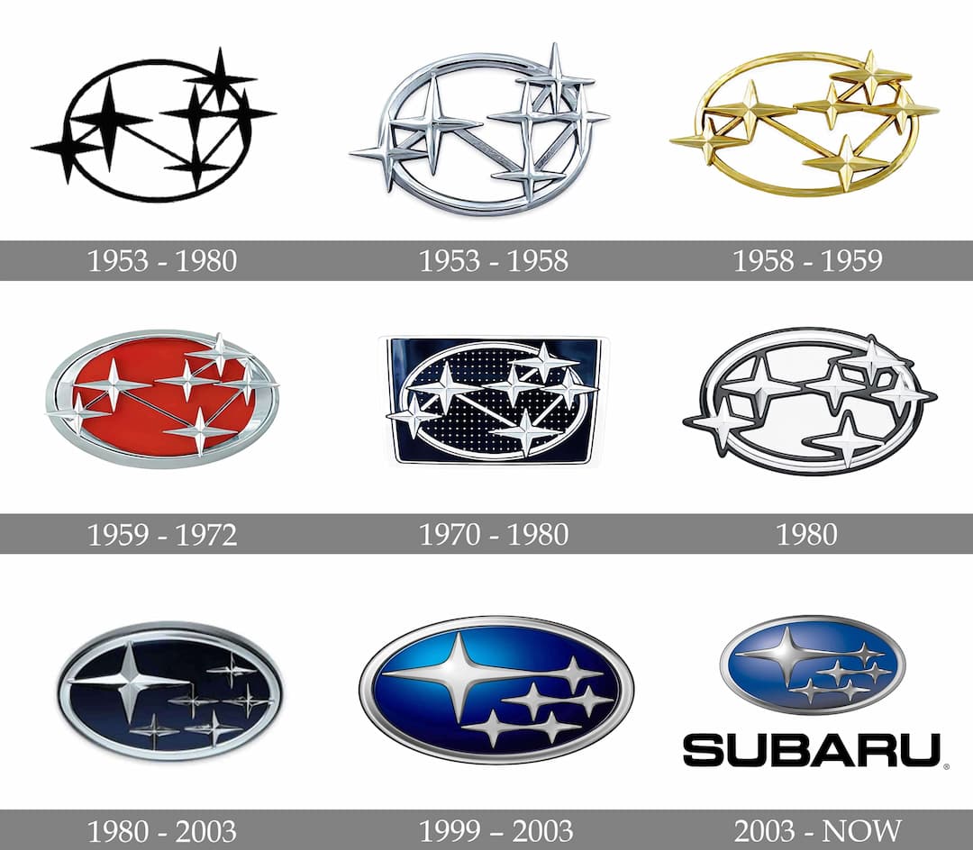 subaru history logo