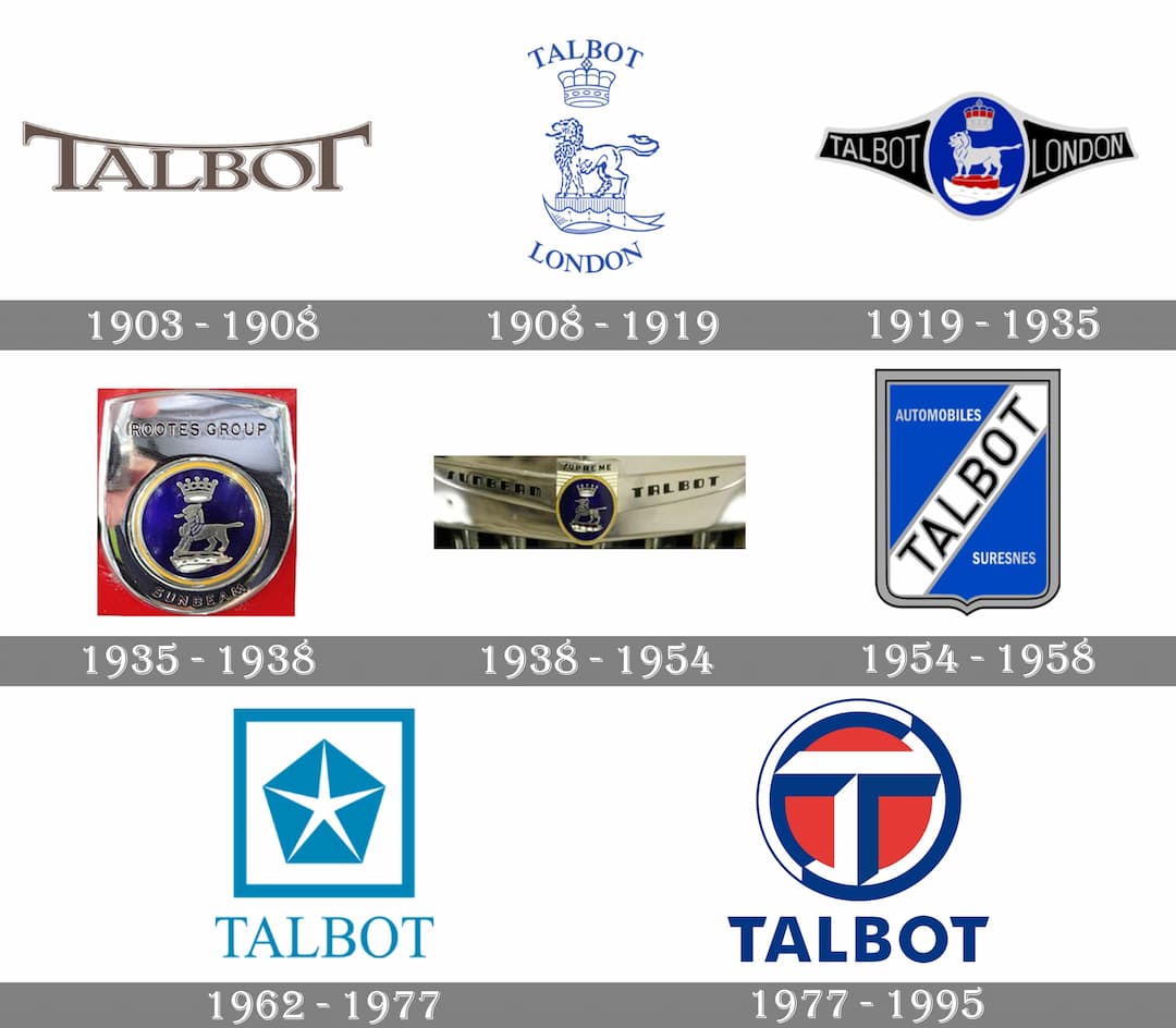 talbot history logo