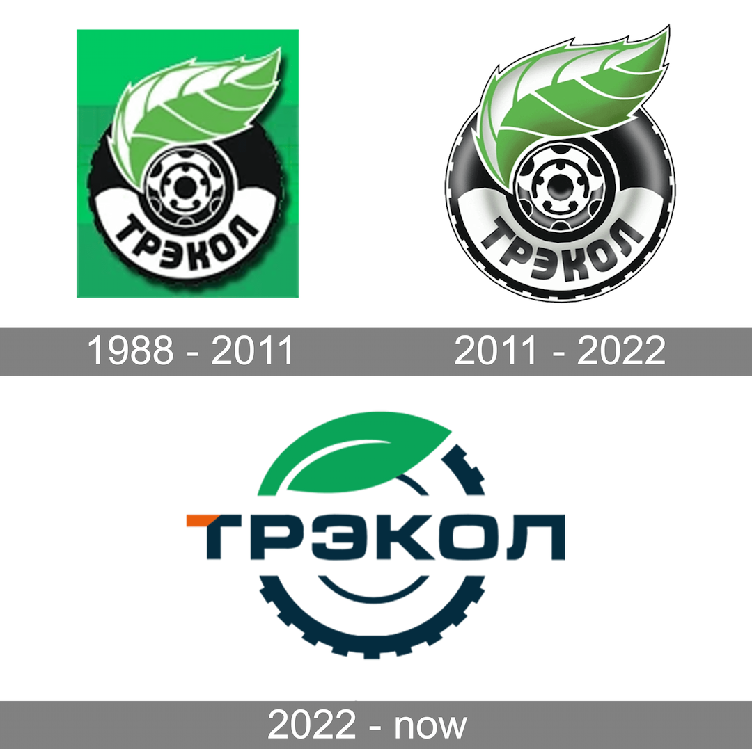 trekol history logo