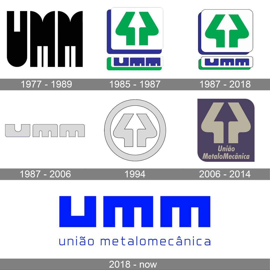 umm history logo