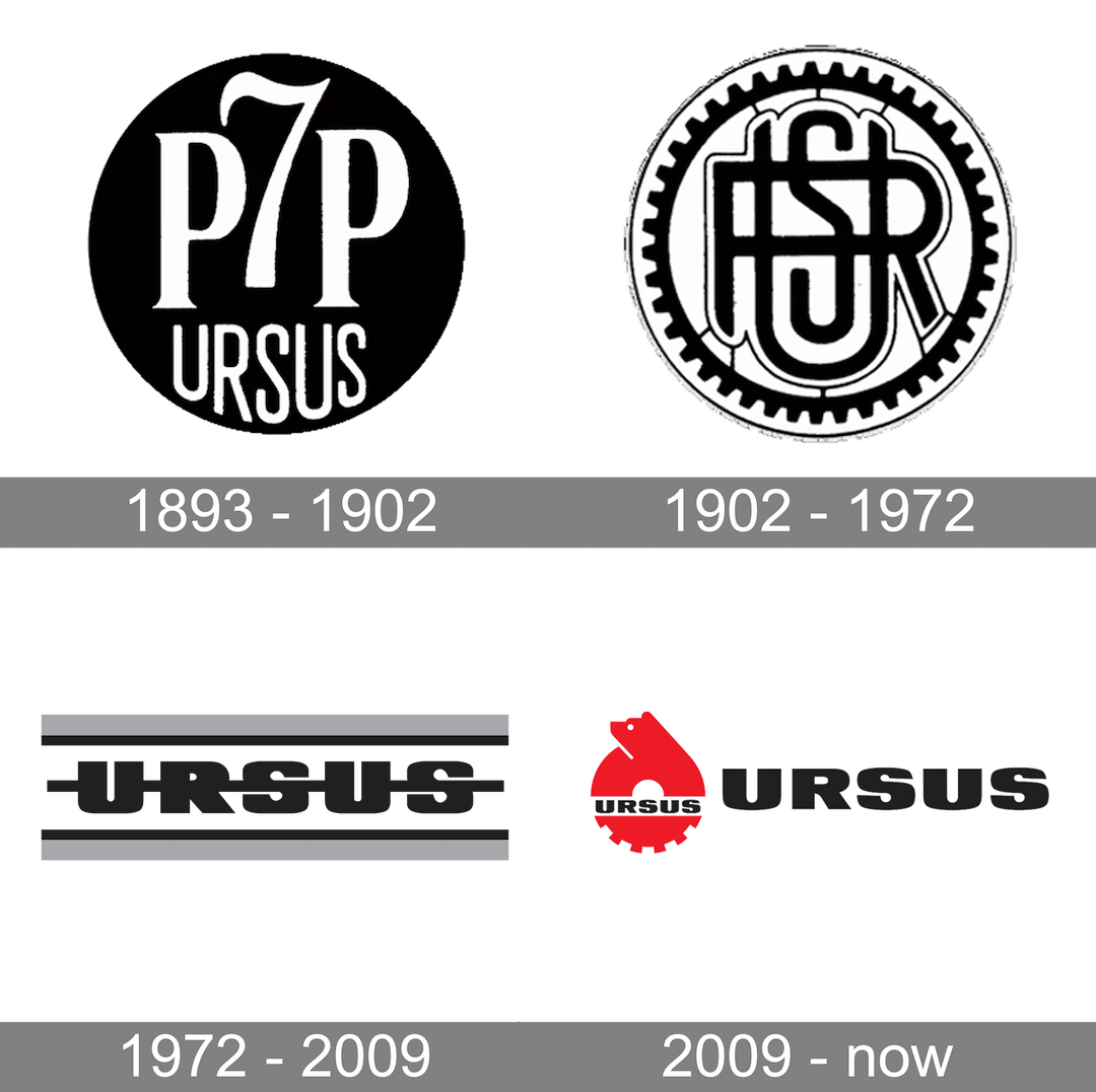 ursus history logo