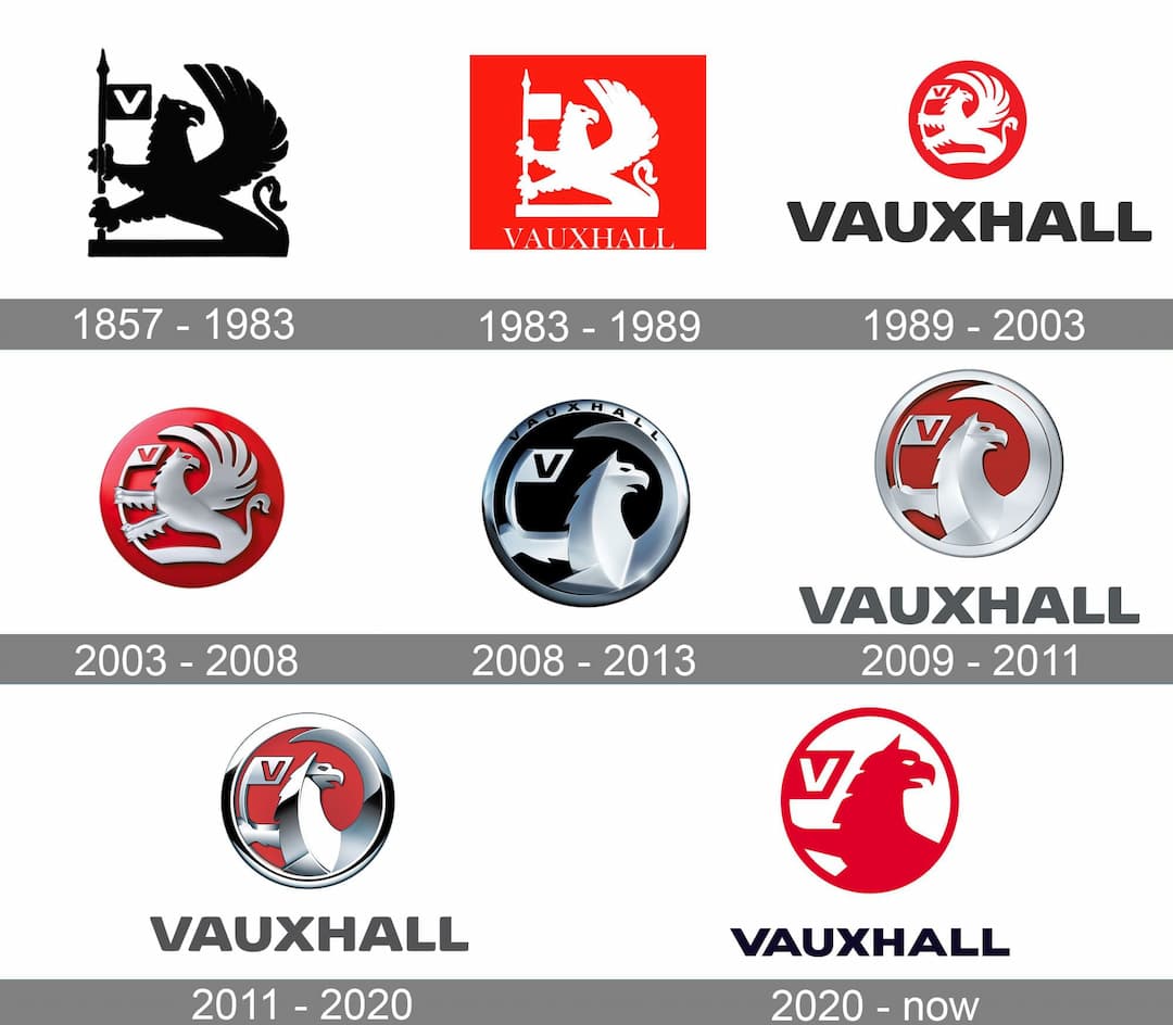 vauxhall history logo