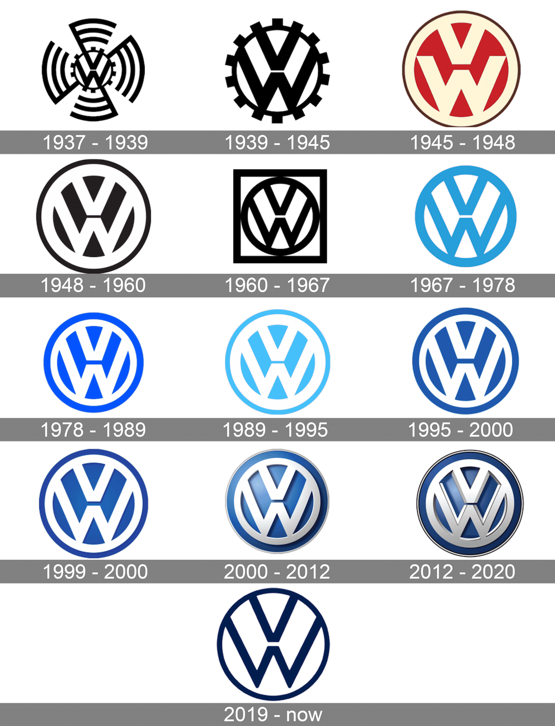 volkswagen history logo