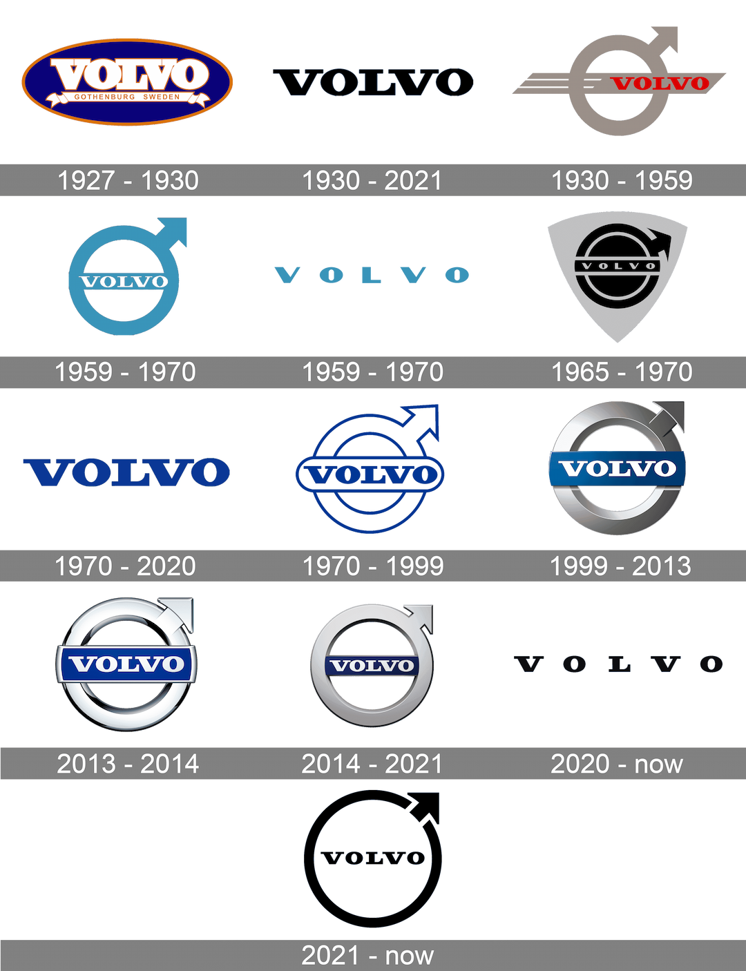 volvo history logo