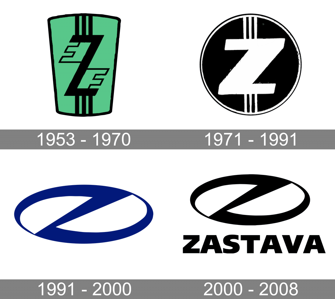 zastava history logo